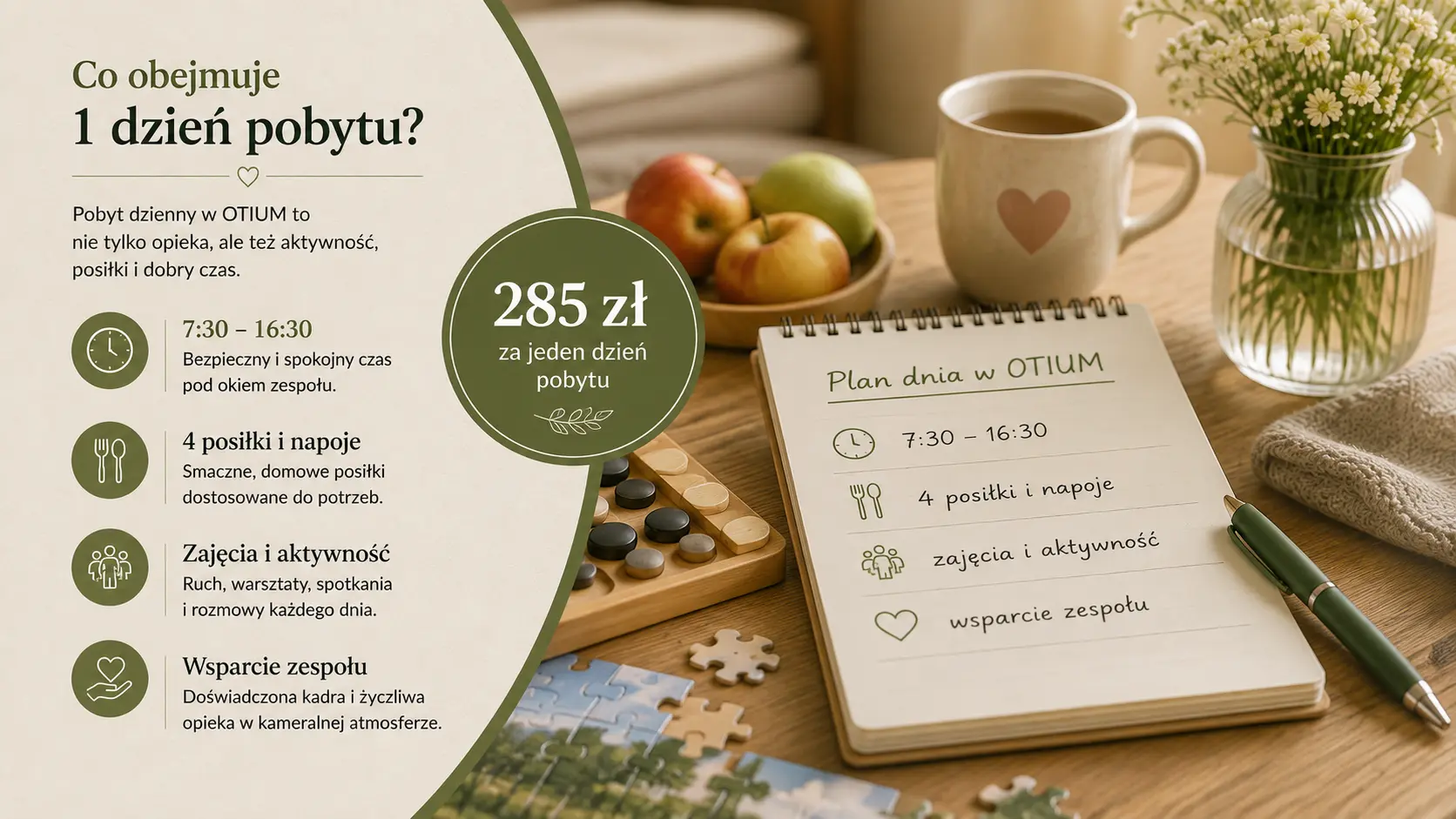 Mini-infografika pokazująca, co obejmuje jeden dzień pobytu seniora w OTIUM: godziny 7:30–16:30, cztery posiłki i napoje, zajęcia oraz wsparcie zespołu.