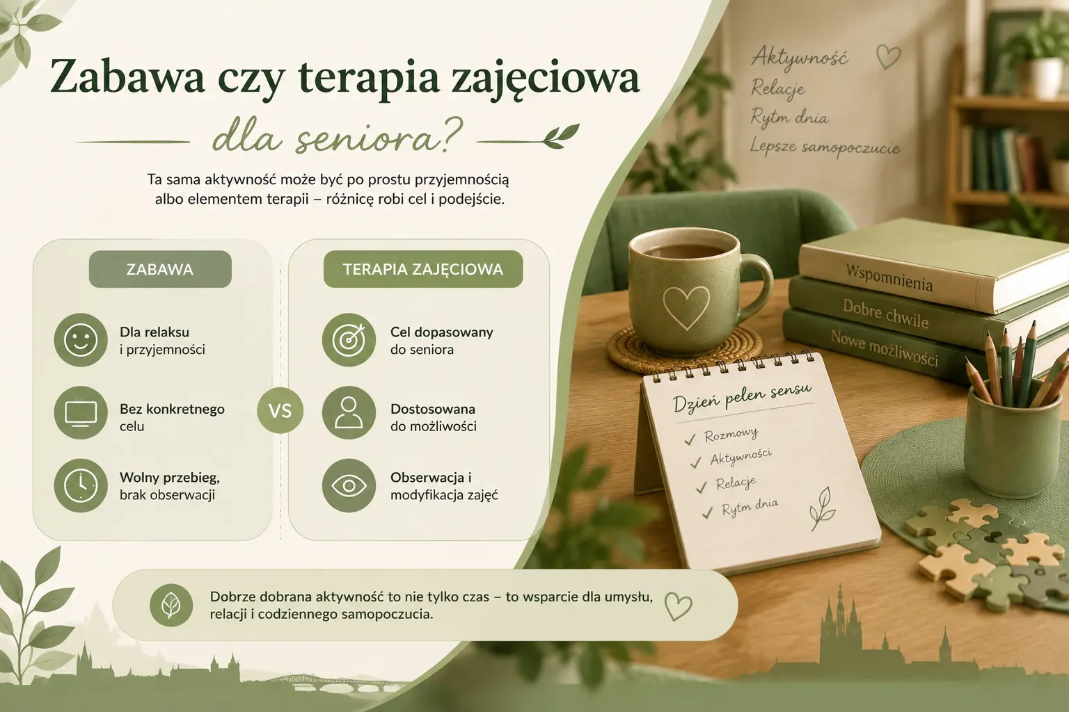 Mini-infografika porównująca zwykłą zabawę z terapią zajęciową dla seniora pod kątem celu, dopasowania i obserwacji uczestnika.