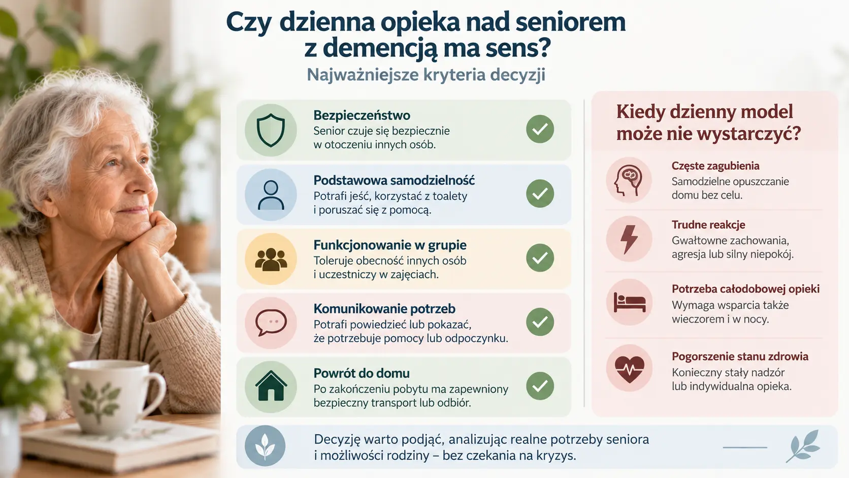 Checklista oceny, czy dzienna opieka nad seniorem z demencją jest odpowiednia
