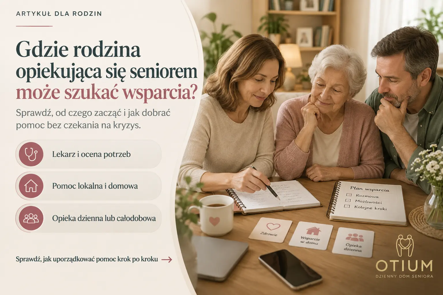 Okładka artykułu pokazująca rodzinę seniora wspólnie planującą wsparcie i porównującą pomoc lekarza, wsparcie domowe oraz opiekę dzienną lub całodobową.
