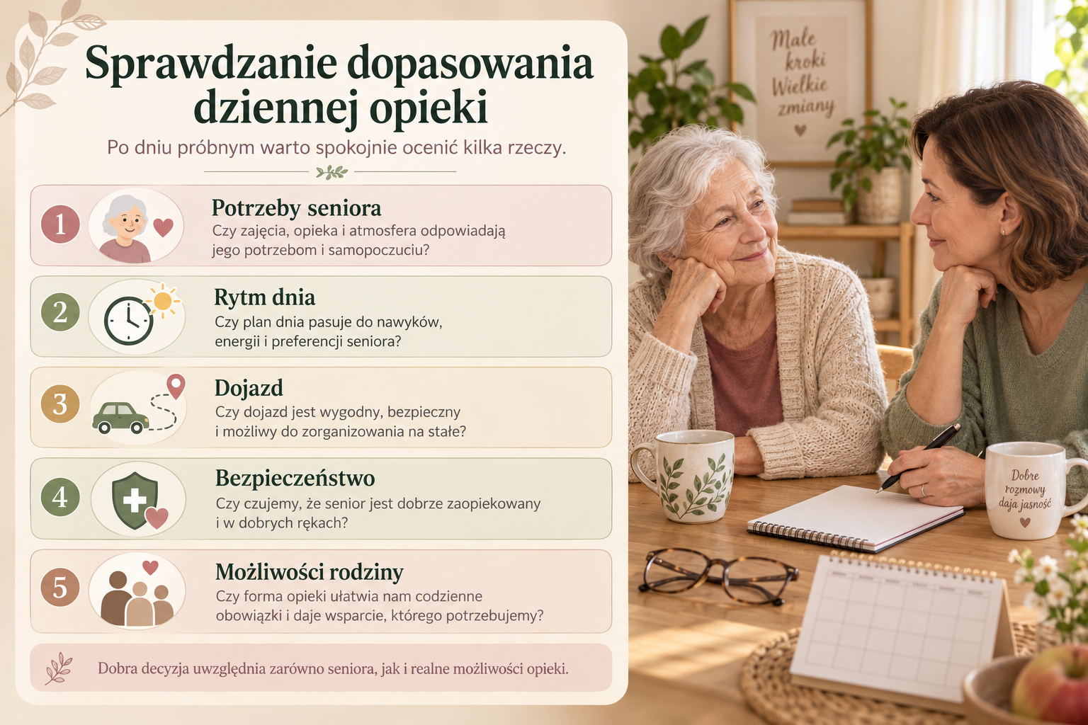 Senior i bliski omawiają dopasowanie dziennej opieki przy stole